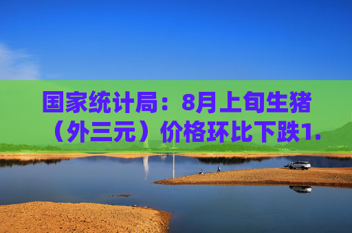 国家统计局：8月上旬生猪（外三元）价格环比下跌1.4%