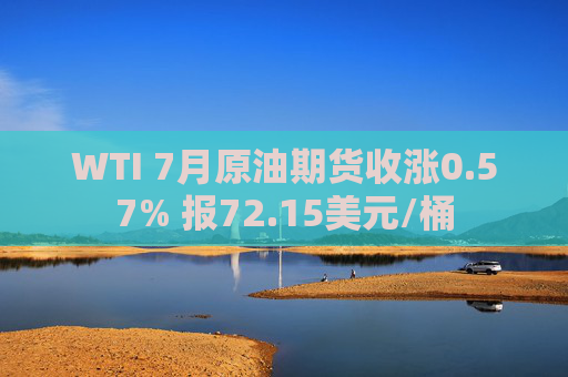 WTI 7月原油期货收涨0.57% 报72.15美元/桶