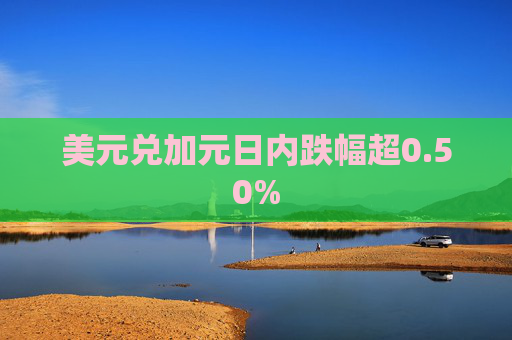 美元兑加元日内跌幅超0.50%
