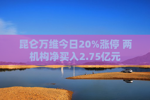 昆仑万维今日20%涨停 两机构净买入2.75亿元