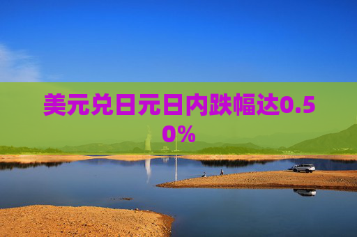 美元兑日元日内跌幅达0.50%