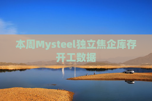 本周Mysteel独立焦企库存开工数据