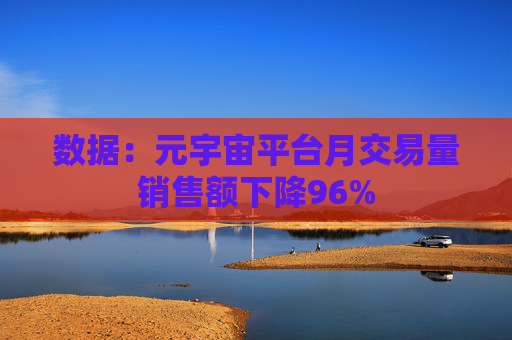 数据：元宇宙平台月交易量销售额下降96%