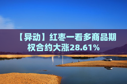 【异动】红枣一看多商品期权合约大涨28.61%
