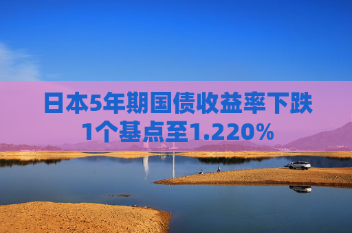 日本5年期国债收益率下跌1个基点至1.220%