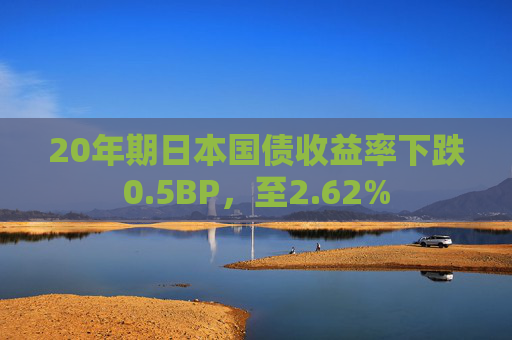 20年期日本国债收益率下跌0.5BP，至2.62%