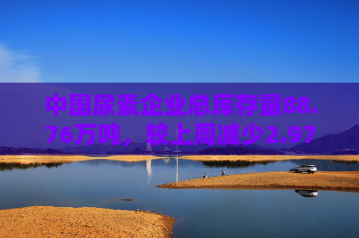 中国尿素企业总库存量88.76万吨，较上周减少2.97万吨