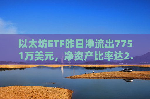 以太坊ETF昨日净流出7751万美元，净资产比率达2.99%