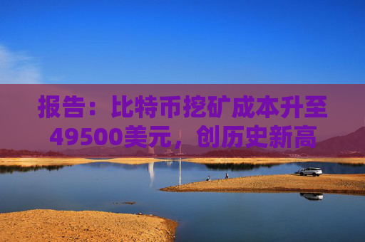 报告：比特币挖矿成本升至49500美元，创历史新高