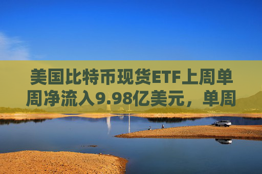 美国比特币现货ETF上周单周净流入9.98亿美元，单周净流出最多为ARKB的2.06亿美元
