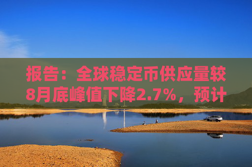 报告：全球稳定币供应量较8月底峰值下降2.7%，预计美国大选前将回升