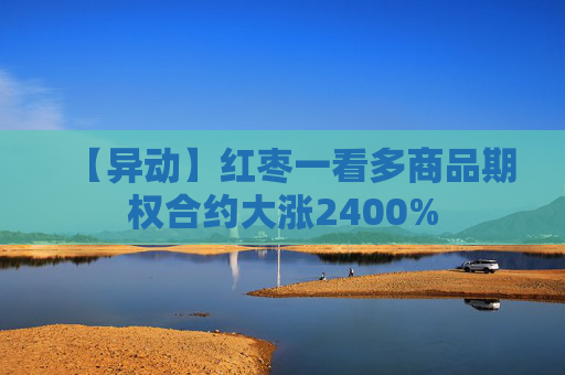 【异动】红枣一看多商品期权合约大涨2400%