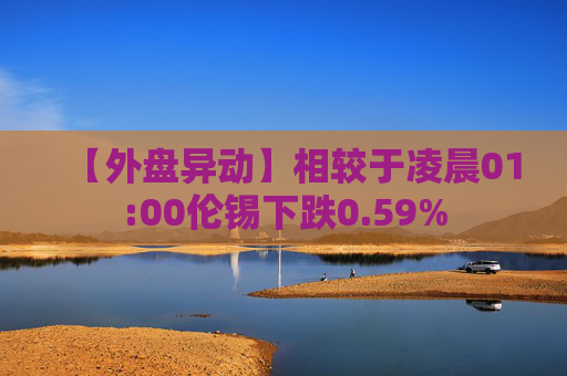 【外盘异动】相较于凌晨01:00伦锡下跌0.59%