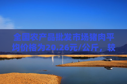 全国农产品批发市场猪肉平均价格为20.26元/公斤,较前一日上升0.3%