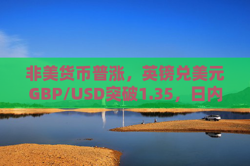 非美货币普涨，英镑兑美元GBP/USD突破1.35，日内涨0.51%
