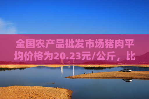 全国农产品批发市场猪肉平均价格为20.23元/公斤，比昨天下降0.1%