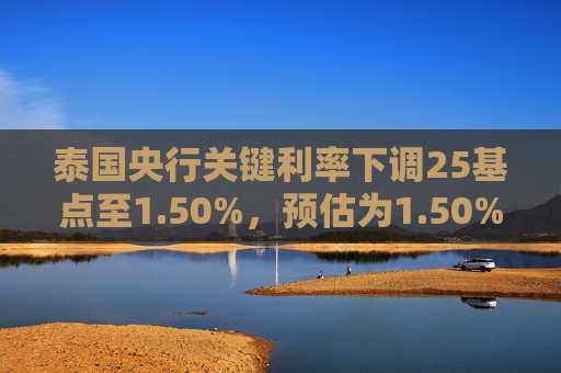 泰国央行关键利率下调25基点至1.50%，预估为1.50%