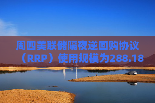 周四美联储隔夜逆回购协议（RRP）使用规模为288.18亿美元，创2021年以来新低