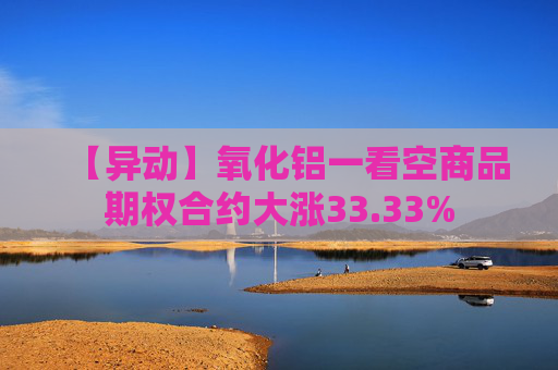 【异动】氧化铝一看空商品期权合约大涨33.33%