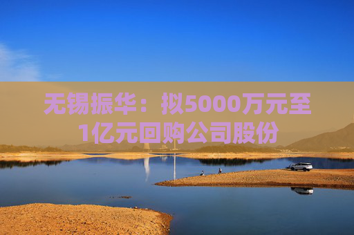 无锡振华：拟5000万元至1亿元回购公司股份