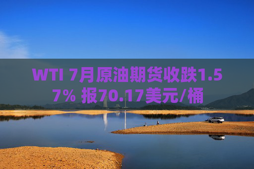 WTI 7月原油期货收跌1.57% 报70.17美元/桶