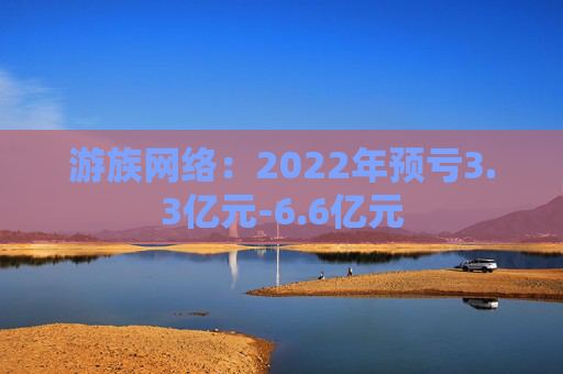 游族网络：2022年预亏3.3亿元-6.6亿元