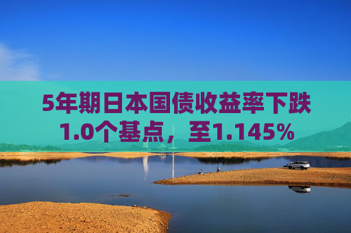 5年期日本国债收益率下跌1.0个基点，至1.145%