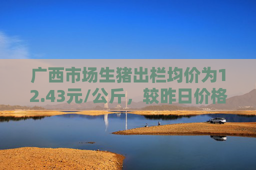 广西市场生猪出栏均价为12.43元/公斤，较昨日价格上涨0.08元/公斤