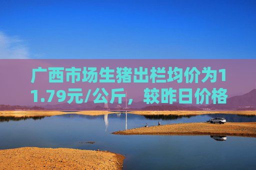 广西市场生猪出栏均价为11.79元/公斤，较昨日价格下跌0.02元/公斤