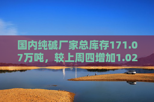 国内纯碱厂家总库存171.07万吨，较上周四增加1.02万吨