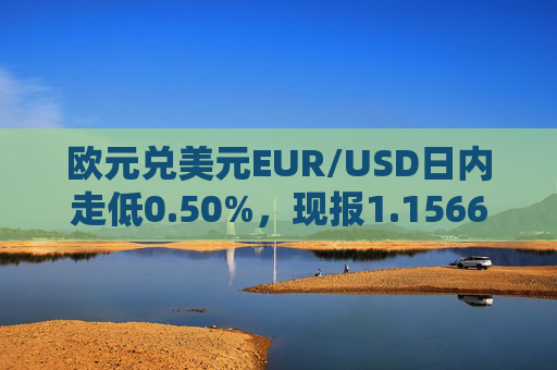 欧元兑美元EUR/USD日内走低0.50%，现报1.1566