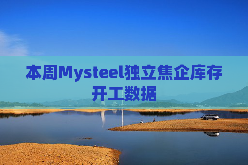 本周Mysteel独立焦企库存开工数据