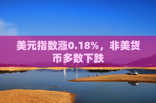 美元指数涨0.18%,非美货币多数下跌
