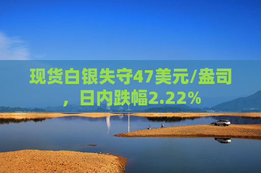 现货白银失守47美元/盎司，日内跌幅2.22%