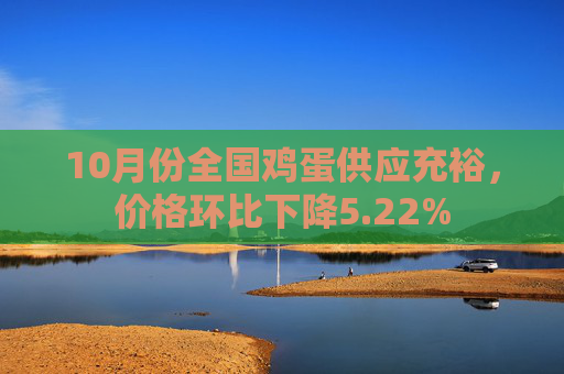 10月份全国鸡蛋供应充裕，价格环比下降5.22%