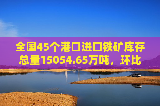 全国45个港口进口铁矿库存总量15054.65万吨，环比下降75.06万吨