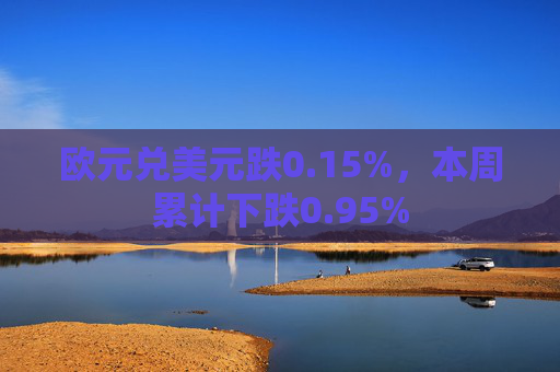 欧元兑美元跌0.15%，本周累计下跌0.95%
