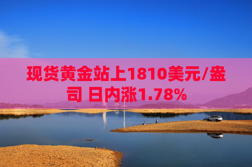 现货黄金站上1810美元/盎司 日内涨1.78%