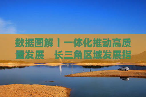 数据图解丨一体化推动高质量发展　长三角区域发展指数稳步提升