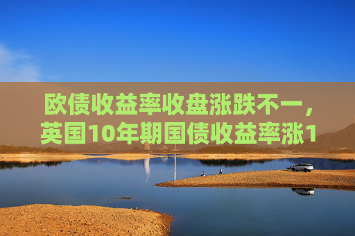 欧债收益率收盘涨跌不一，英国10年期国债收益率涨1.3个基点报4.577%