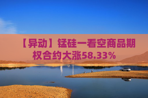 【异动】锰硅一看空商品期权合约大涨58.33%