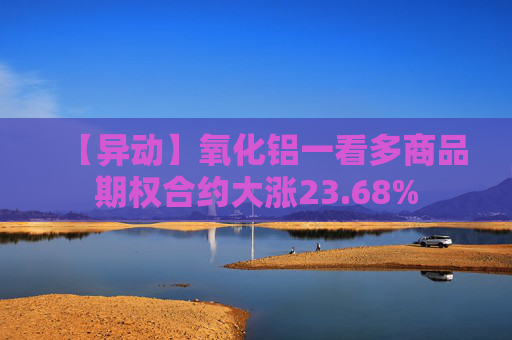【异动】氧化铝一看多商品期权合约大涨23.68%
